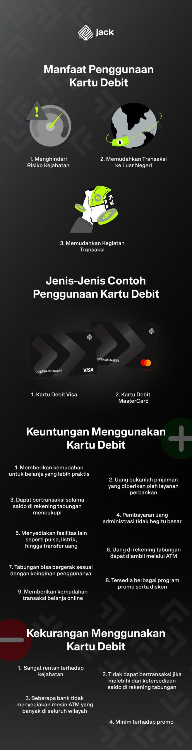 Manfaat Penggunaan Kartu Debit dalam Infografis