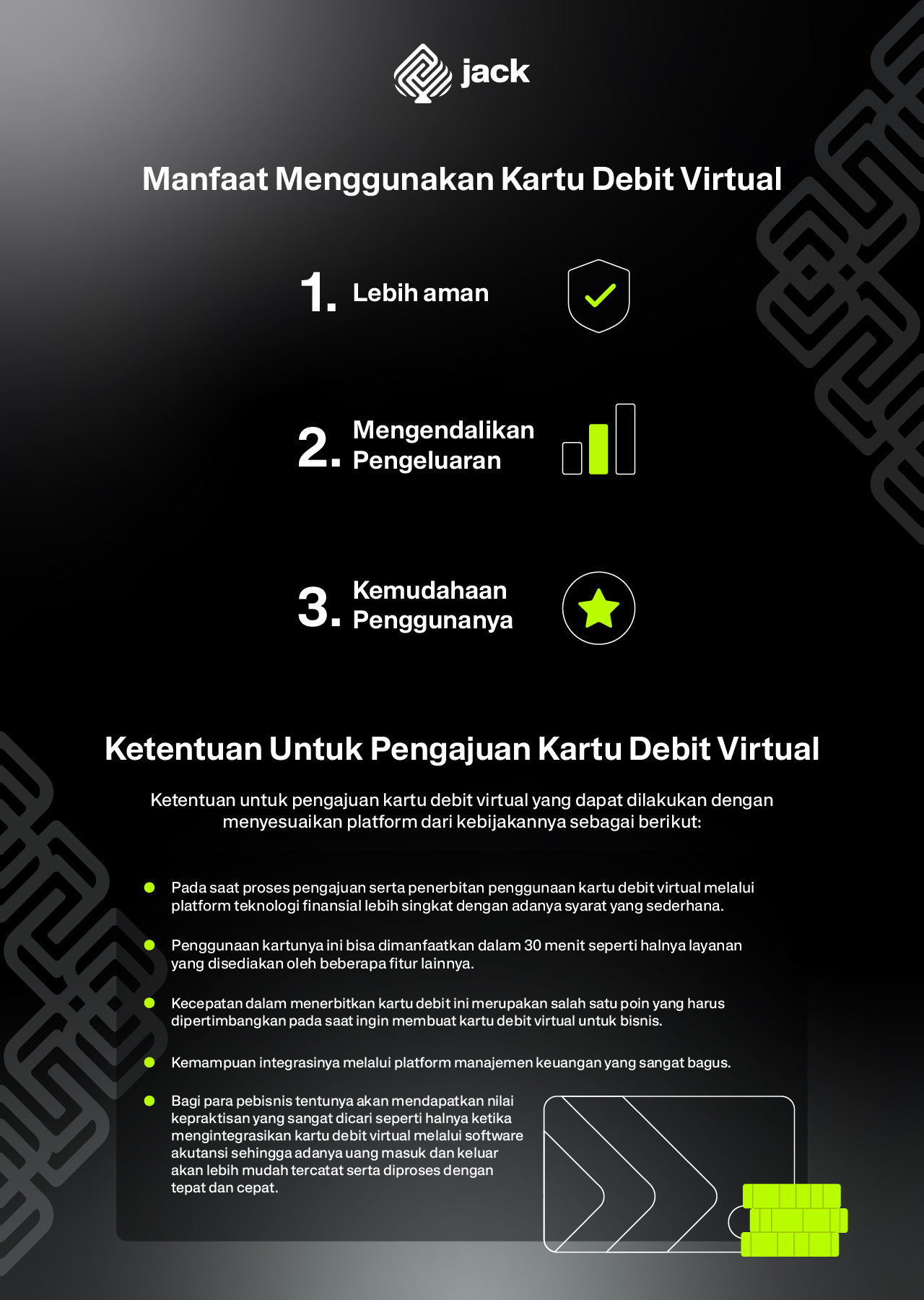 Infographic Cara Menggunakan Kartu Debit Virtual dan Ketentuan Untuk Pengajuan Kartu Debit Virtual Itsjack