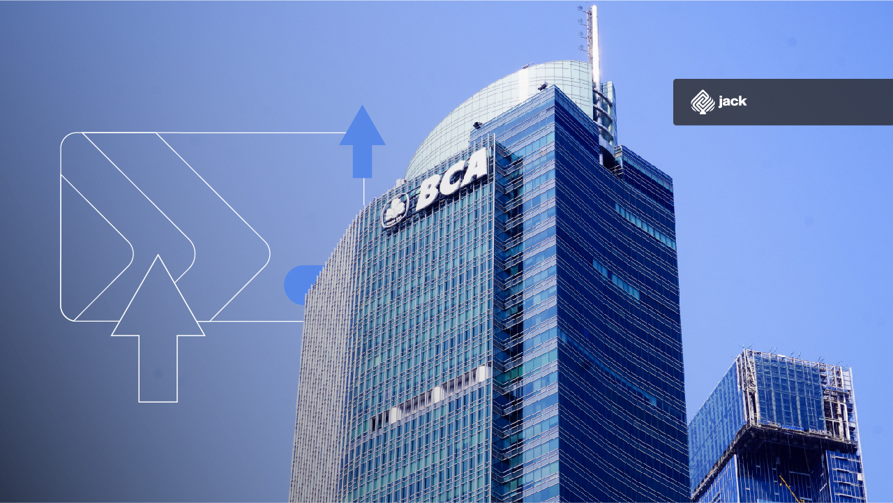 Benefits of BCA Credit Card to Support Transaction Activities