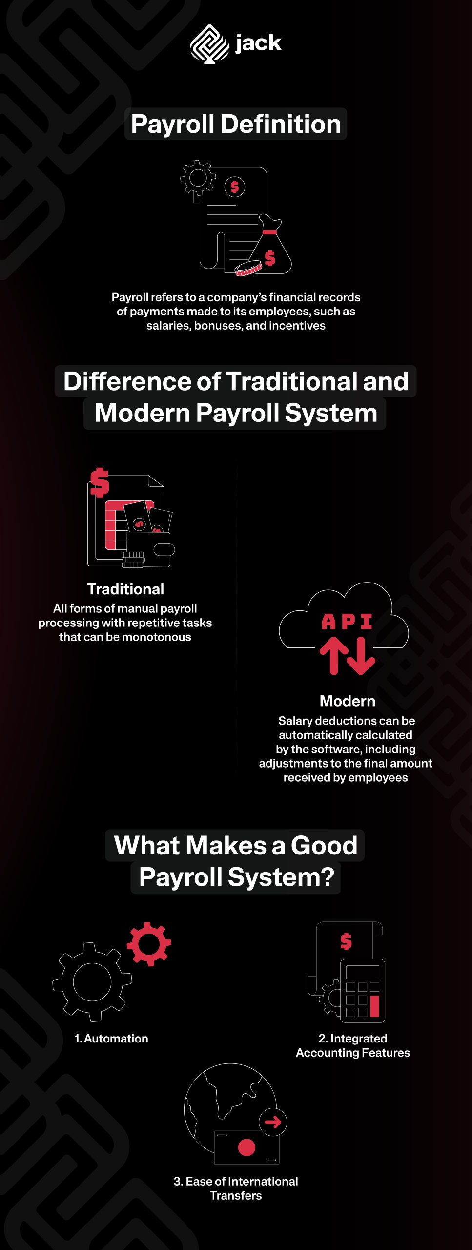How to Effectively Manage Payroll Systems