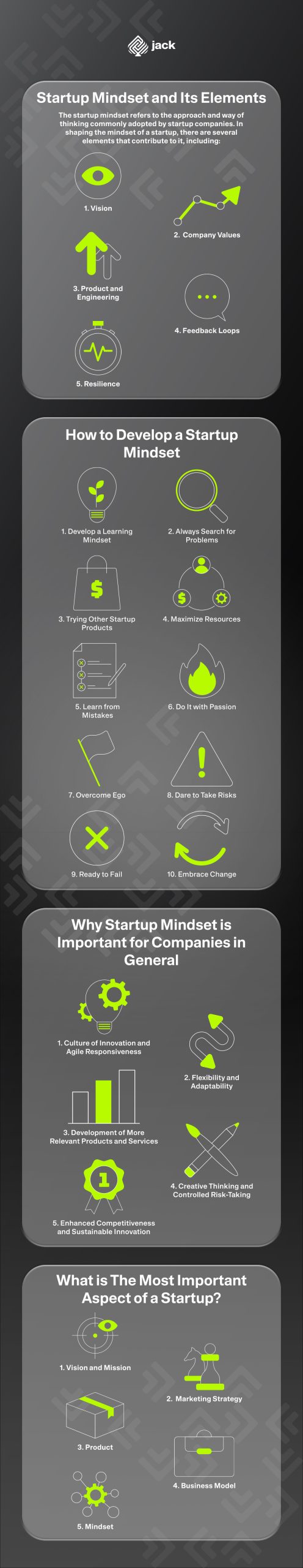 How to Shape a Startup Mindset? Here's the Answer!