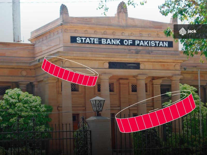 Bank Terbesar di Pakistan yang Memiliki Banyak Cabang
