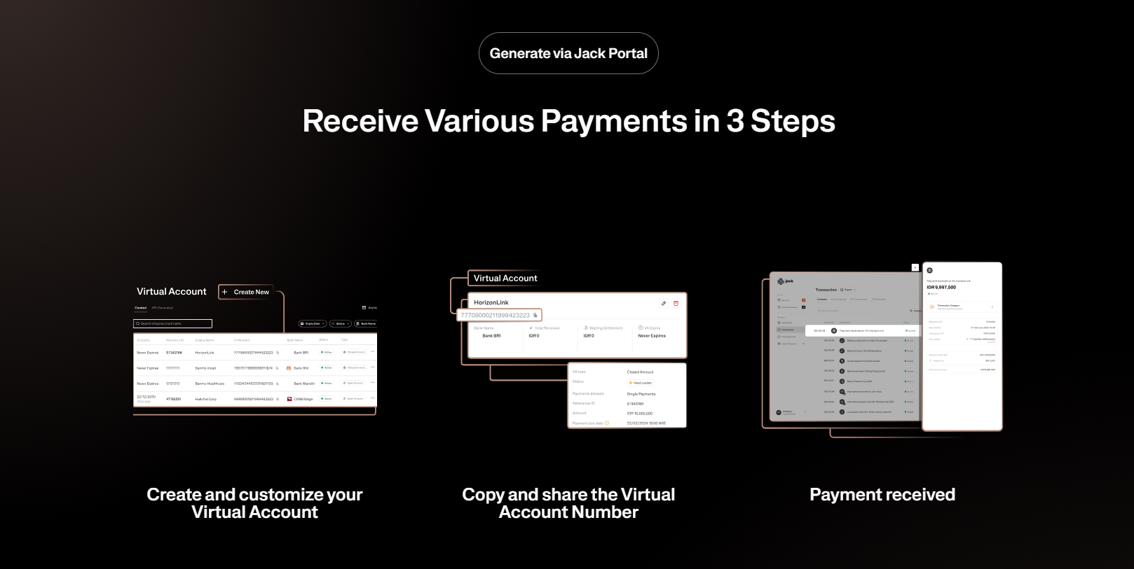 Receive Various Payments in 3 Steps