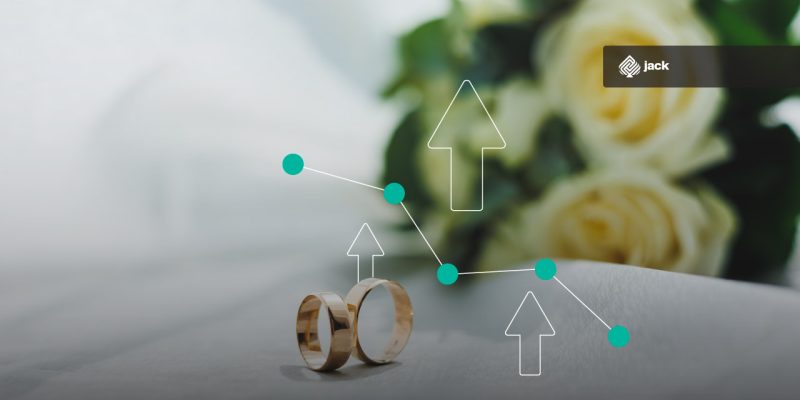 Kiat Menyusun Rencana Investasi untuk Modal Nikah yang Bijak
